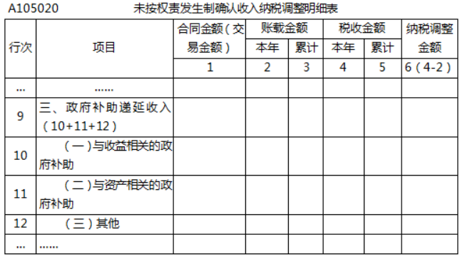 涉税服务实务,深度自测卷,2021年税务师考试《涉税服务实务》深度自测卷4