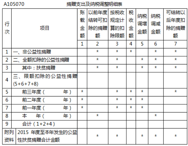 涉税服务实务,深度自测卷,2021年税务师考试《涉税服务实务》深度自测卷4