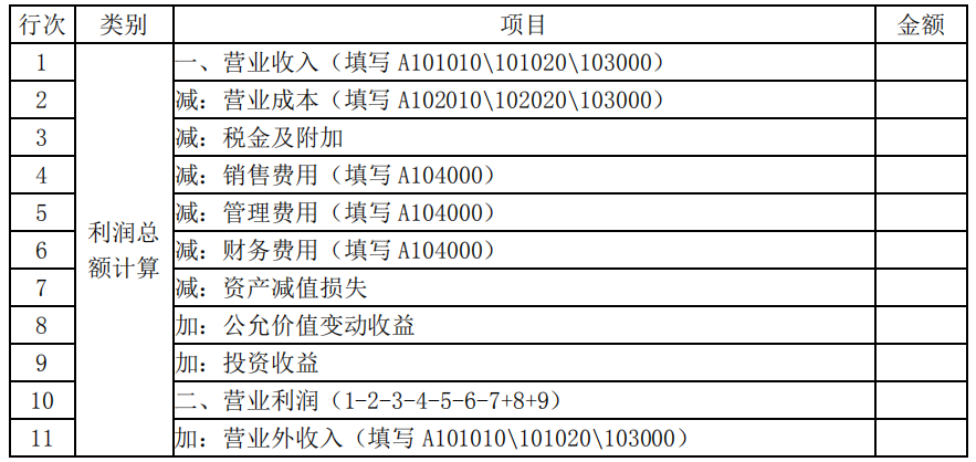 涉税服务实务,模拟考试,2021年税务师考试《涉税服务实务》模拟试卷3