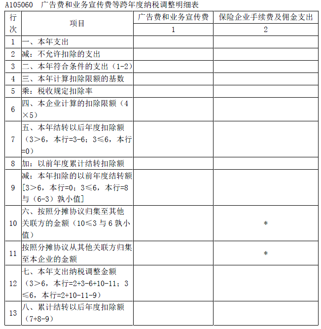 涉税服务实务,模拟考试,2021年税务师考试《涉税服务实务》模拟试卷3