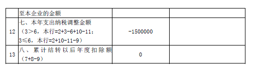 涉税服务实务,模拟考试,2021年税务师考试《涉税服务实务》模拟试卷3