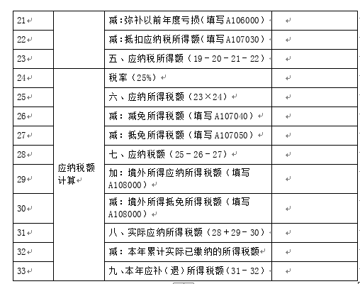 涉税服务实务,章节练习,章节特训