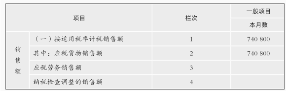 涉税服务实务,章节练习,章节特训