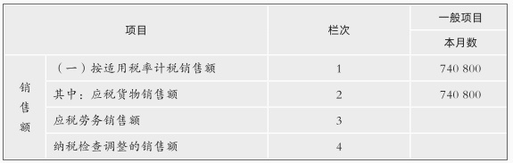 涉税服务实务,专项练习,税务师《涉税服务实务》预测