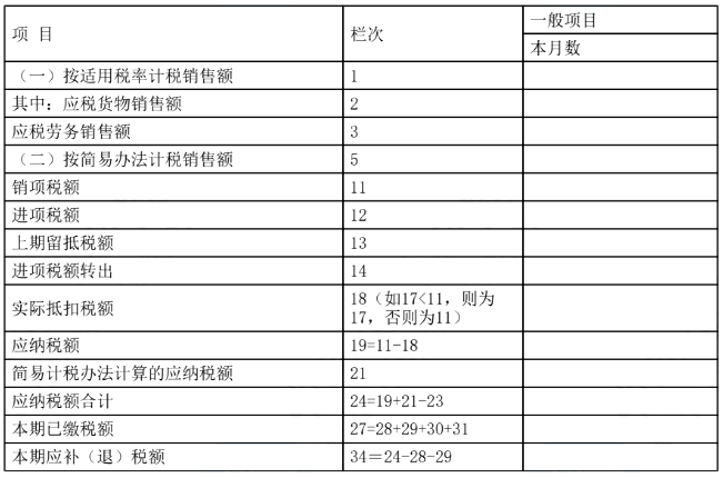 涉税服务实务,预测试卷,2022年税务师《涉税服务实务》预测试卷3