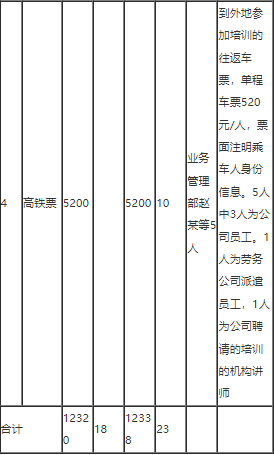 涉税服务实务,历年真题,2021年税务师考试《涉税服务实务》真题