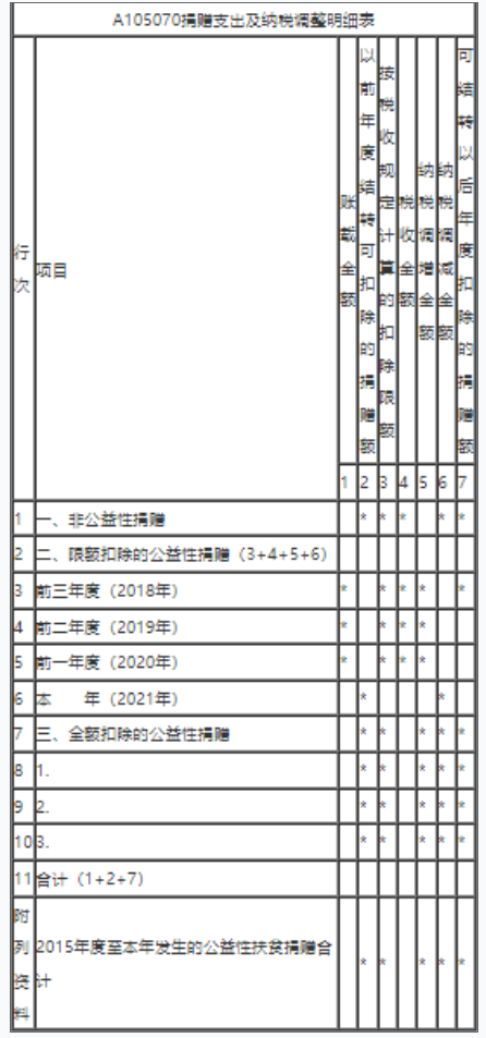 涉税服务实务,历年真题,2021年税务师考试《涉税服务实务》真题