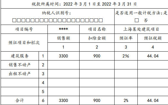 涉税服务实务,章节特训,税务师《涉税服务实务》（重点）