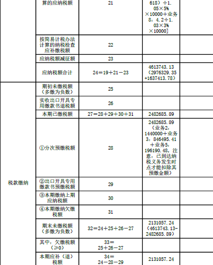 涉税服务实务,超压卷,2022年税务师《涉税服务实务》超压卷