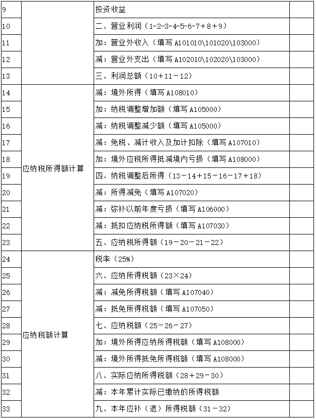 涉税服务实务,押题密卷,2023年税务师《涉税服务实务》押题密卷1