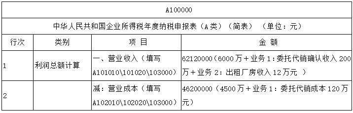 涉税服务实务,押题密卷,2023年税务师《涉税服务实务》押题密卷1