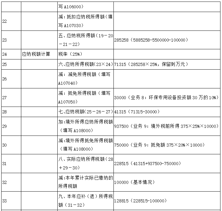 涉税服务实务,押题密卷,2023年税务师《涉税服务实务》押题密卷1