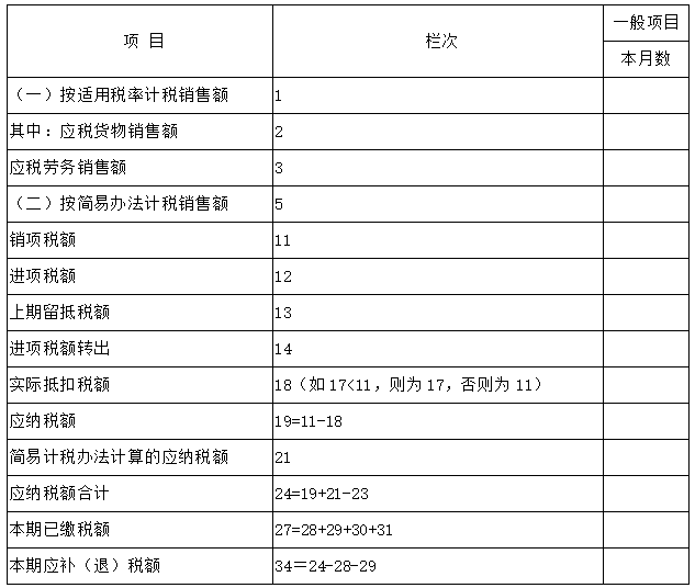 涉税服务实务,押题密卷,2023年税务师《涉税服务实务》押题密卷1