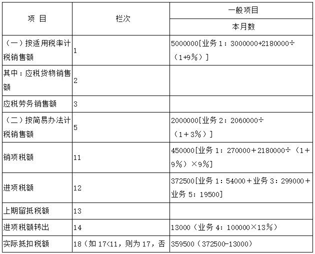 涉税服务实务,押题密卷,2023年税务师《涉税服务实务》押题密卷1