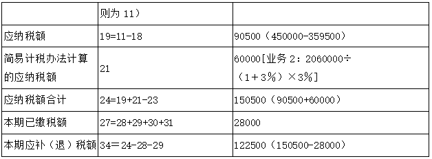 涉税服务实务,押题密卷,2023年税务师《涉税服务实务》押题密卷1