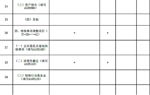 涉税服务实务,超压卷,2022年税务师《涉税服务实务》超压卷