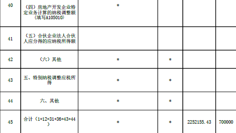 涉税服务实务,超压卷,2022年税务师《涉税服务实务》超压卷