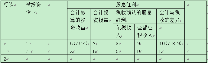 涉税服务实务,历年真题,2013年税务师考试《涉税服务实务》真题