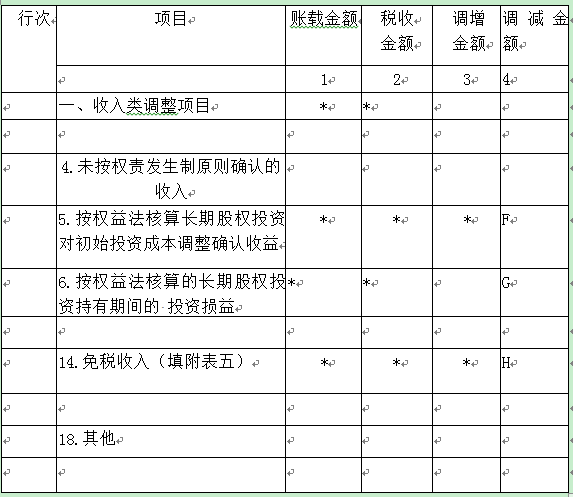 涉税服务实务,历年真题,2013年税务师考试《涉税服务实务》真题