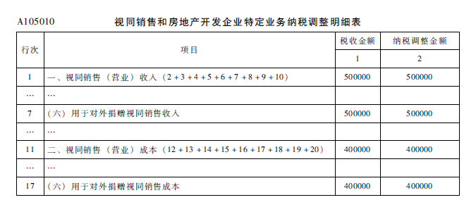 涉税服务实务,历年真题,2015年税务师考试《涉税服务实务》真题