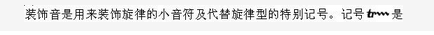 军队文职音乐,章节练习,音乐专业知识