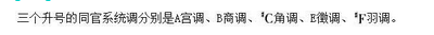 军队文职音乐,章节练习,音乐专业知识