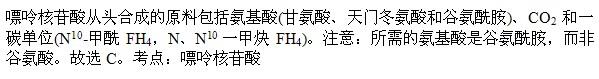军队文职医学类基础综合,真题专项训练,生物化学与分子生物学
