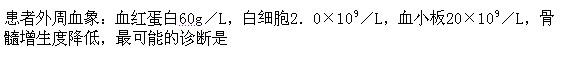 军队文职医学类基础综合,章节练习,诊断学