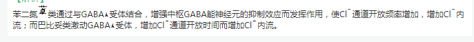 军队文职医学类基础综合,章节精选,药理学
