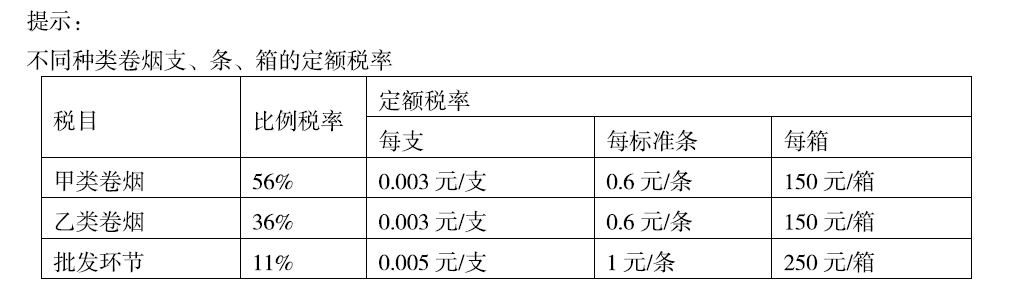 税法一,章节练习,税法一1