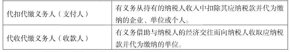 税法一,历年真题,2014年税务师考试《税法一》真题精选