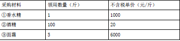 税法一,预测试卷,2021年税务师考试《税法一》高频考点1