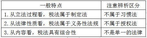 税法一,历年真题,2019年税务师考试《税法一》真题精选