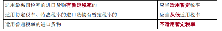 税法一,章节练习,章节特训