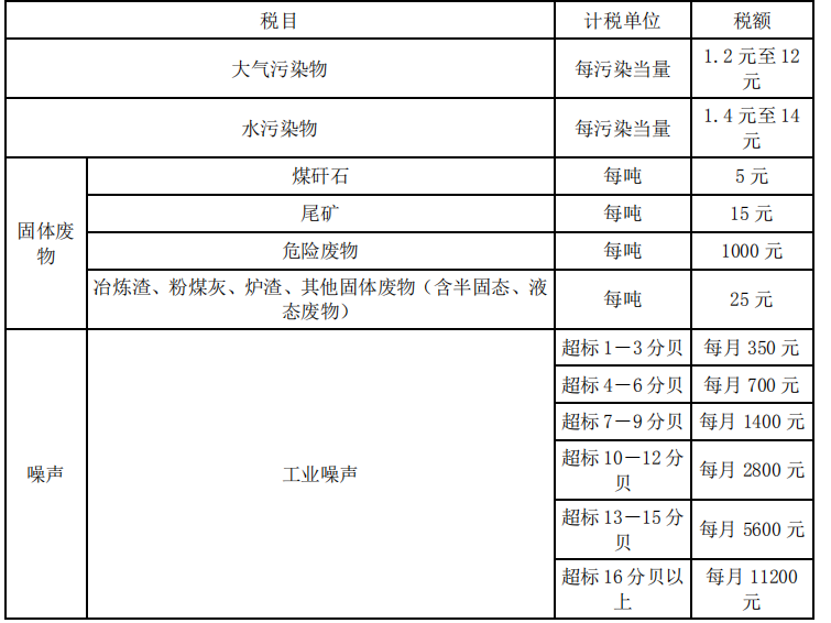税法一,章节练习,税法一4