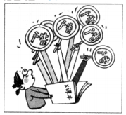 军队文职面试,专项训练