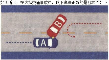 军队文职司机岗,章节练习,基础复习,道路交通安全法律、法规和规章