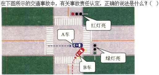 军队文职司机岗,章节练习,军队文职《司机岗》道路交通安全法律、法规和规章