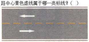 军队文职司机岗,章节练习,军队文职司机岗道路交通信号及其含义