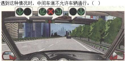 军队文职司机岗,章节练习,基础复习,道路交通信号及其含义