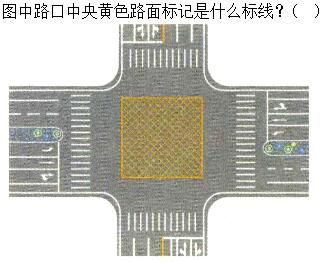 军队文职司机岗,章节练习,军队文职《司机岗》道路交通信号及其含义