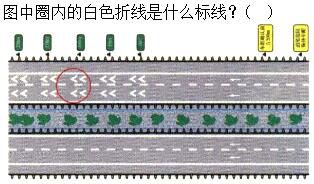 军队文职司机岗,专项练习,军队文职招聘《司机岗》道路交通信号与含义