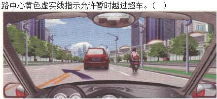 军队文职司机岗,章节练习,军队文职司机岗常见交通标志标线和交通手势辨识