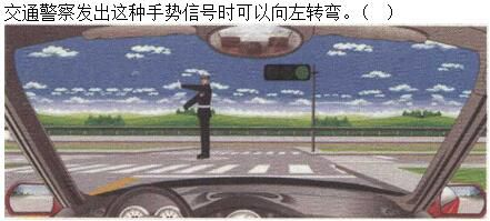 军队文职司机岗,专项练习,军队文职招聘《司机岗》常见交通标识和手势