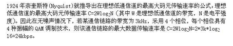 军队文职收发通信,章节练习,基础复习,计算机基础