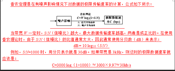 军队文职收发通信,章节练习,军队文职《收发员兼通信员》计算机网络基础知识