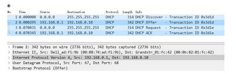 军队文职收发通信,章节练习,军队文职收发通信计算机网络基础知识