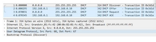 军队文职收发通信,章节练习,军队文职收发通信计算机网络基础知识