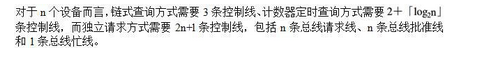 军队文职收发通信,章节练习,基础复习,计算机原理组成