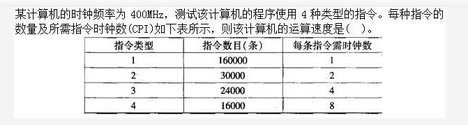 军队文职收发通信,章节练习,基础复习,计算机原理组成